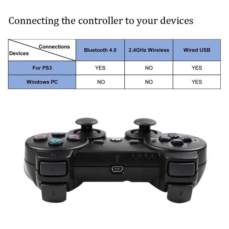 Controle sem fio - ps3 - WM COMPRAS